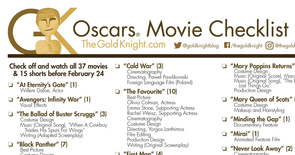 Academy Awards  - Page 22 OscarsMoviesChecklist2019-crop