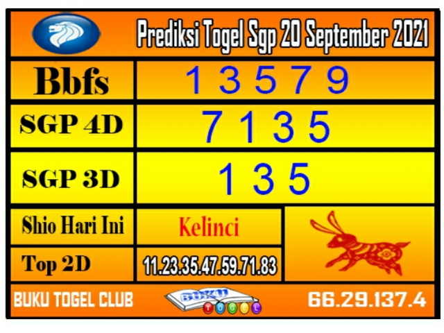 PREDIKSI singapura