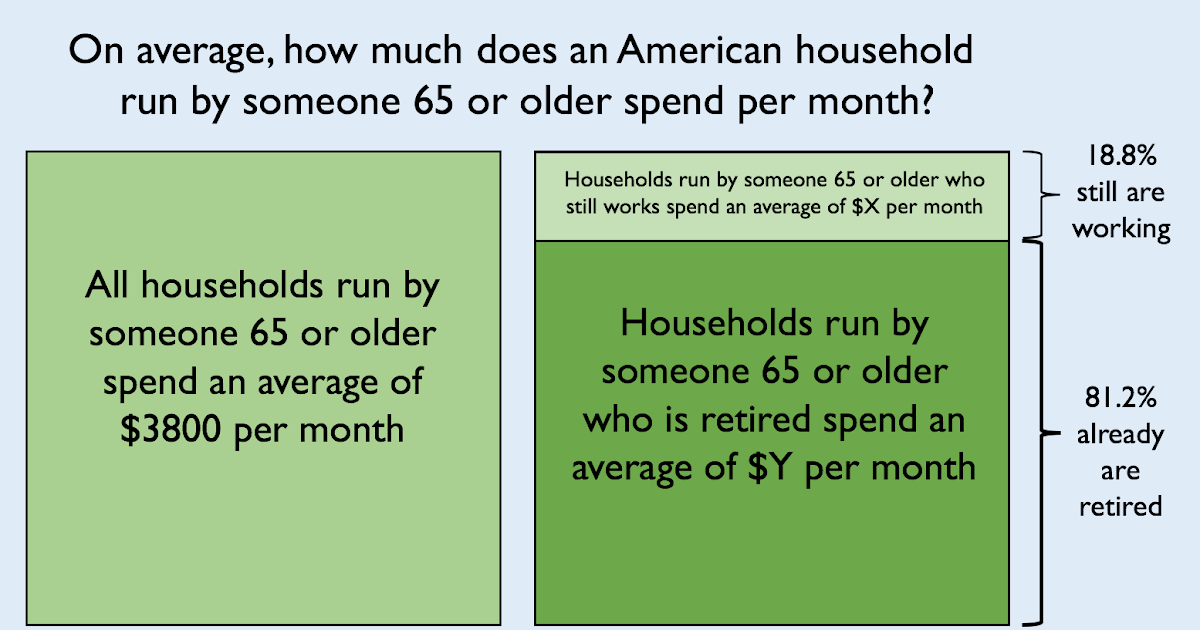 Joyful Public Speaking (from fear to