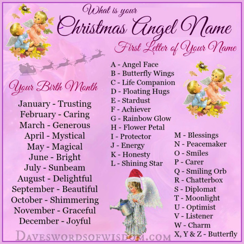 daveswordsofwisdom com whats your christmas angel name christmas name