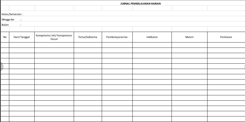 Contoh Format Jurnal Pembelajaran Harian Kurikulum 2013