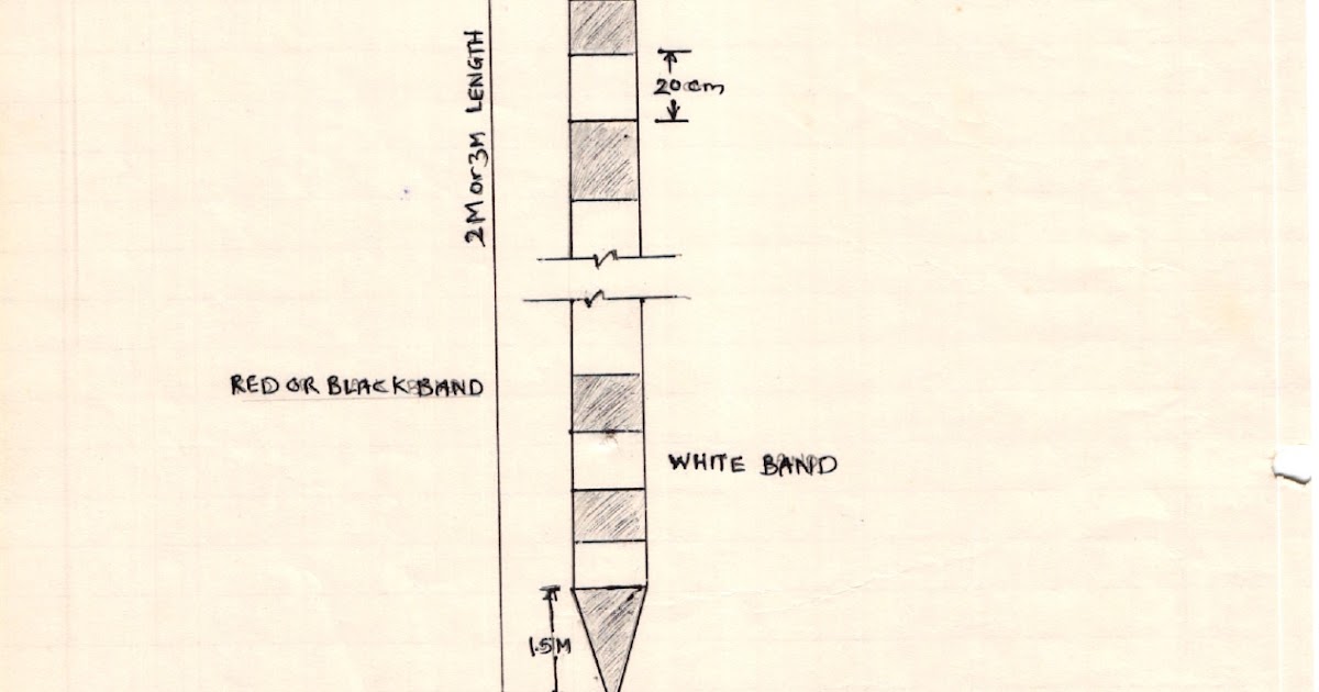 Civil At Work Study of ranging roads, direct ranging and indirect ranging
