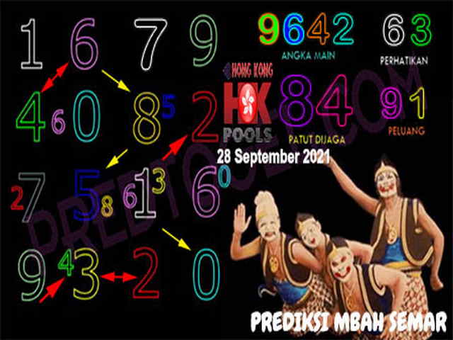PREDIKSI HK MALAM INI