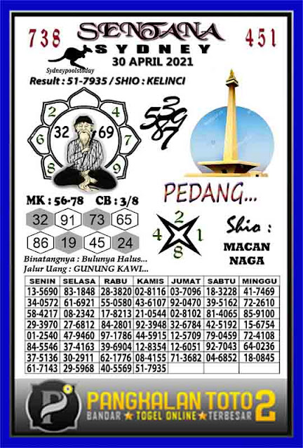 Prediksi Syair Sydney 30 April 2021 Togel Sdy Pangkalantoto