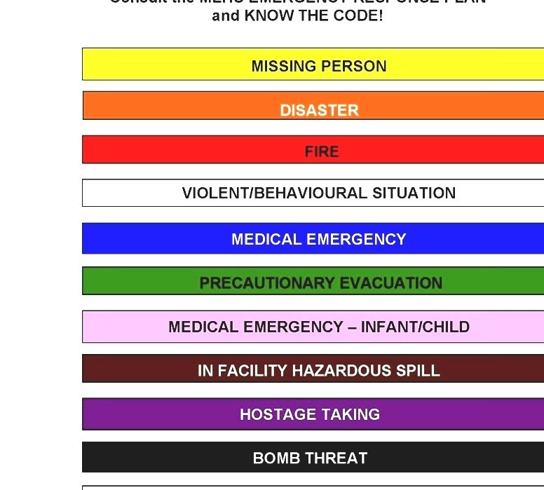 hospital-emergency-codes-code-grey-hospital