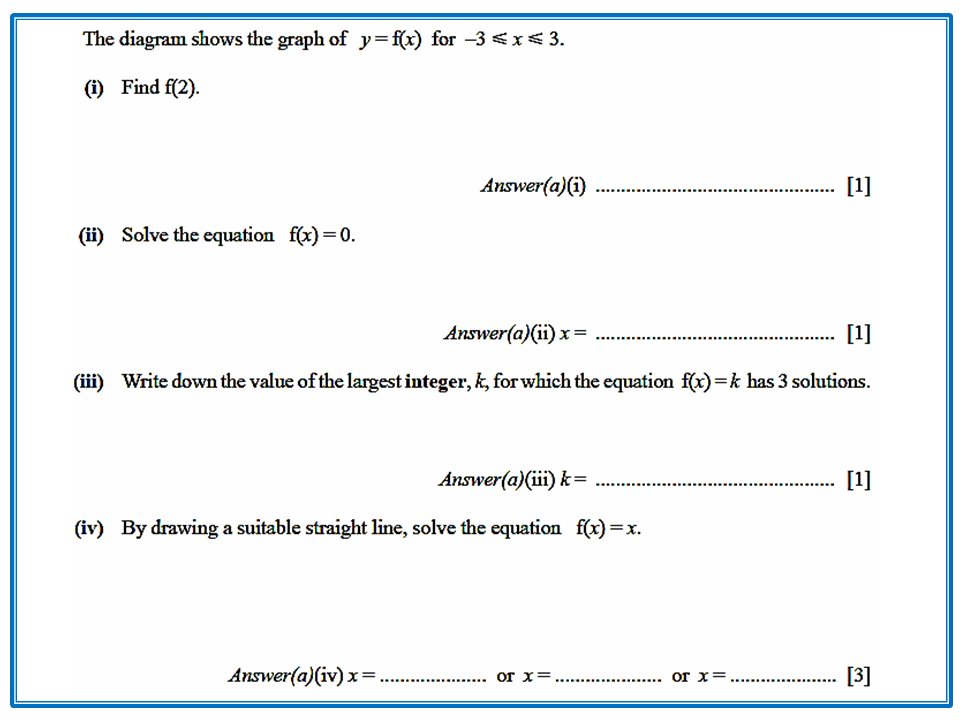 Graphical Solutions | IGCSE at Mathematics Realm