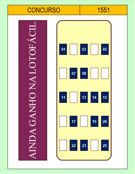 Lotofácil concurso 1551 