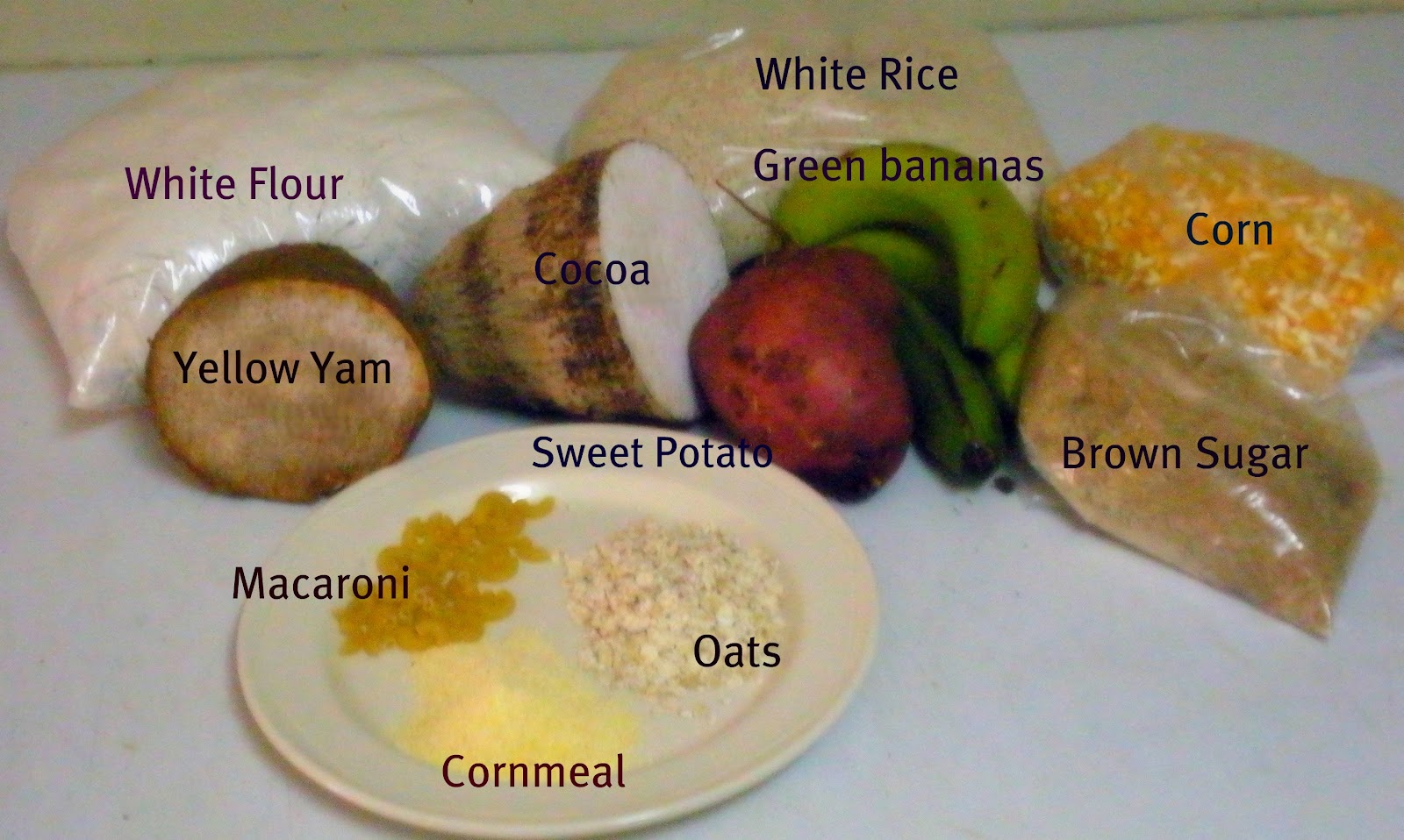 Jamaican Food Savvy Why are we avoiding Carbs?