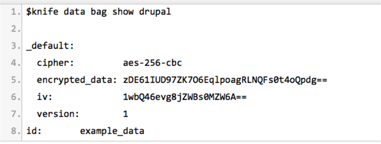 DevOoops Client Provisioning (Chef) Carnal0wnage Blog Carnal0wnage Blog