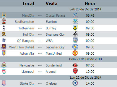 Calendario 17 Premier League - Apuntes de Futbol