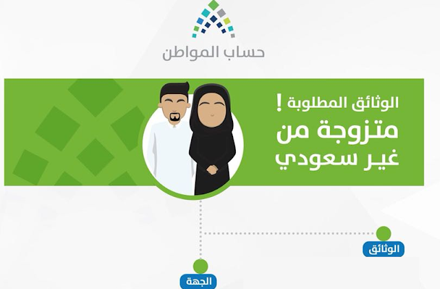 المواطنة السعودية المتزوجة من غير سعودي فى حساب المواطن - شرح الاستفادة من الدعم %25D9%2585%25D8%25B3%25D8%25AA%25D9%2586%25D8%25AF%25D8%25A7%25D8%25AA%2B1