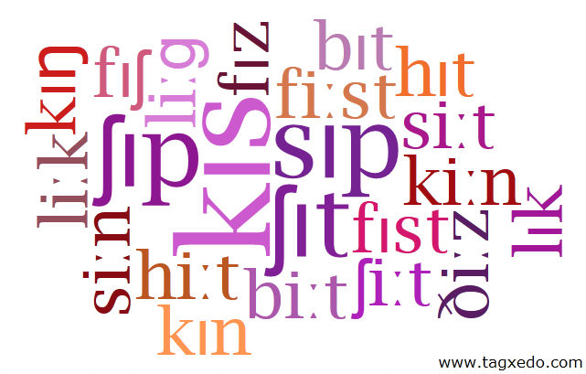 A CLIL TO CLIMB: Transcribe text to IPA Phonetic Symbols and More: Free  Software!