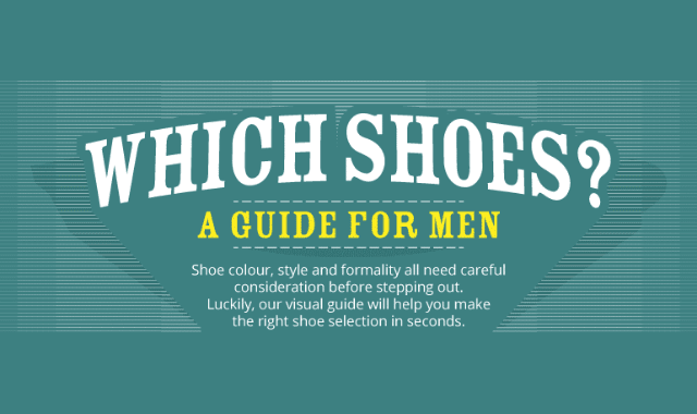 Which Shoes? A Guide For Men