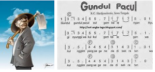 Lirik Lagu Gundul Gundul Pacul, Lagu Daerah Jawa Tengah - Lirik Lagu Gue