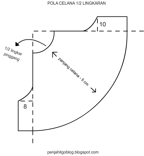 Gambar Pola Celana 1 2 Lingkaran Berikut Keterangan Cara Membuatnya