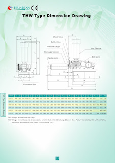 Catalog máy thổi khí Trundean, máy thổi khí Trundean, may thoi khi trundean