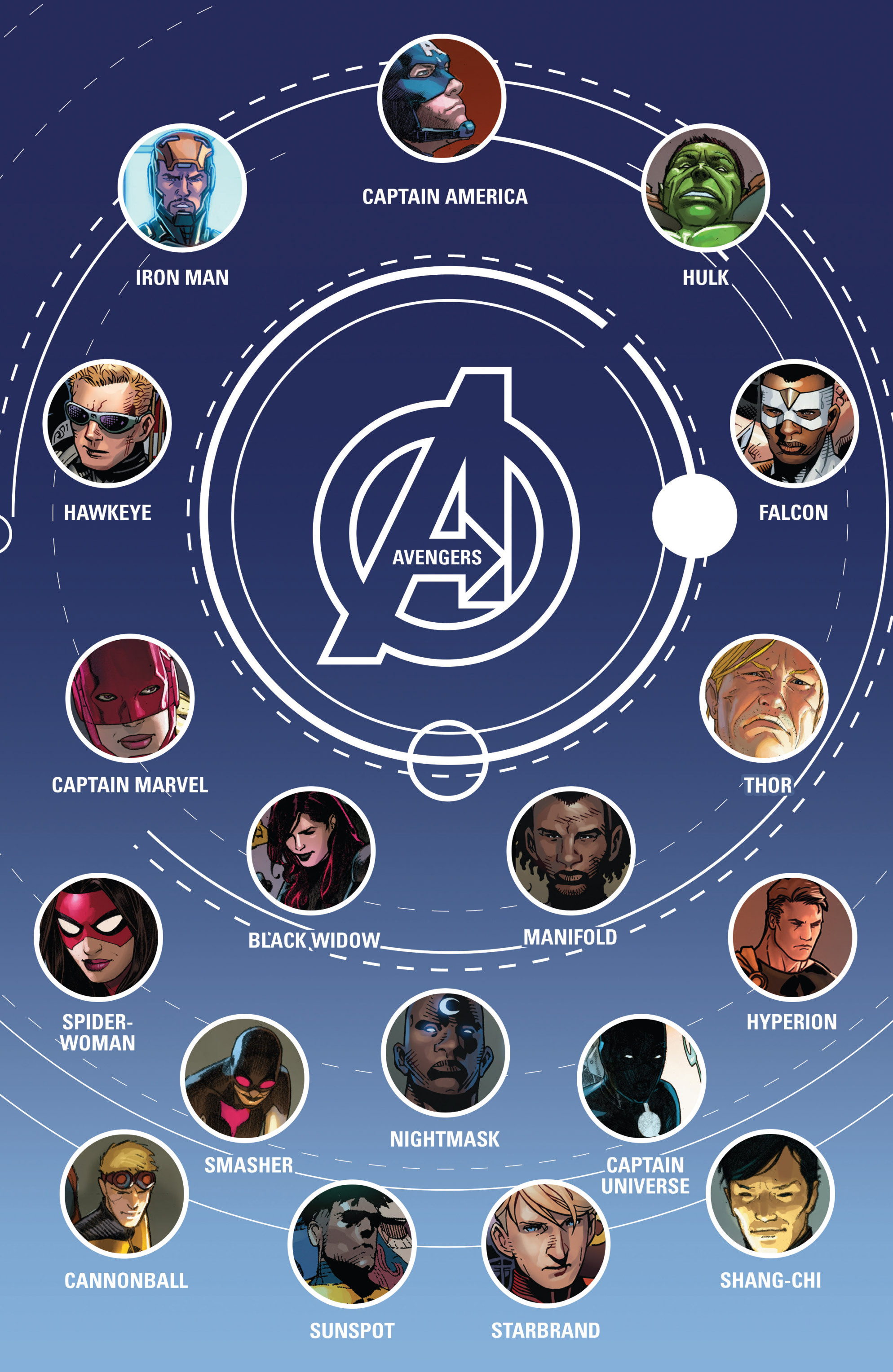 Read online Avengers by Jonathan Hickman Omnibus comic -  Issue # TPB 2 (Part 1) - 5