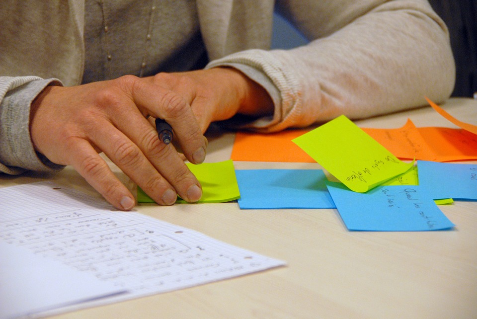 brainstorming process