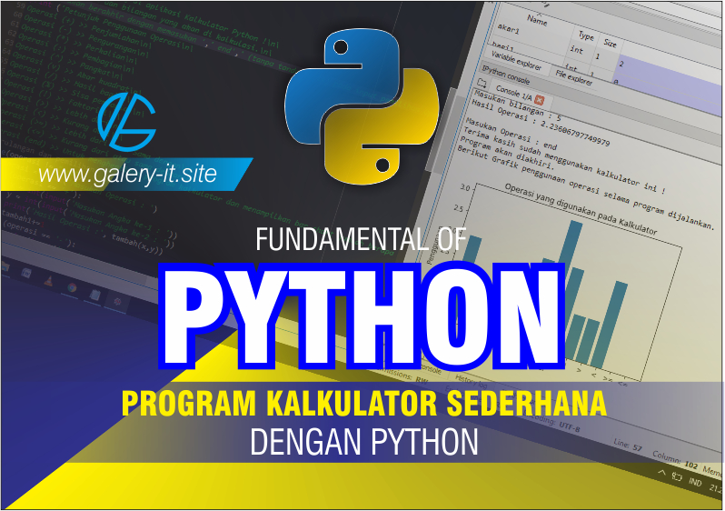 Program Python Kalkulator Sederhana Menggunakan Spyder Anaconda Belajar Python Dasar Galery It