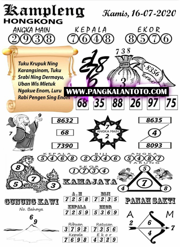 Prediksi Syair Hk 16 Juli 2020 Keraton4d