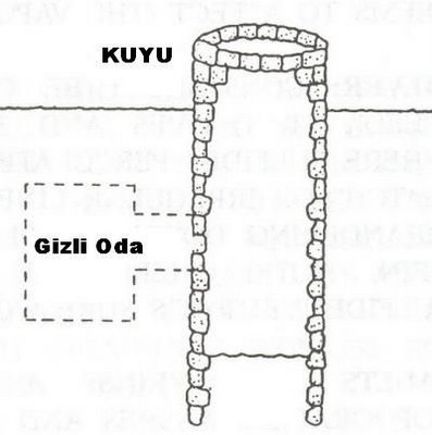 altin aramaya dair her sey