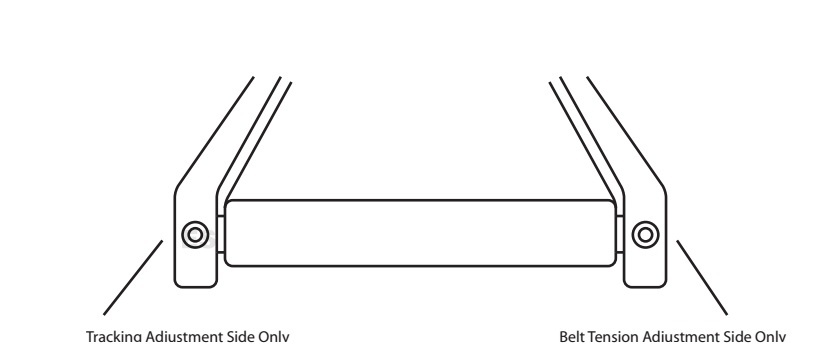 ELECTRONIC EQUIPMENT REPAIR CENTRE : Sole Fuel FT94 Treadmill – How to