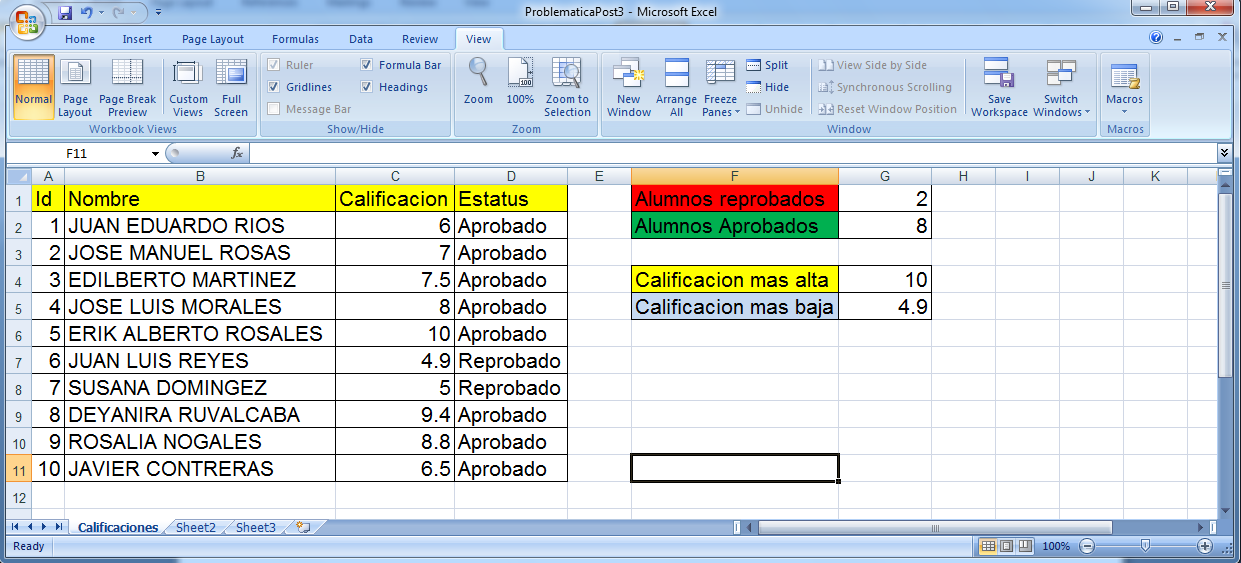 Microsoft Excel Función Si Max Min Y Contar Si
