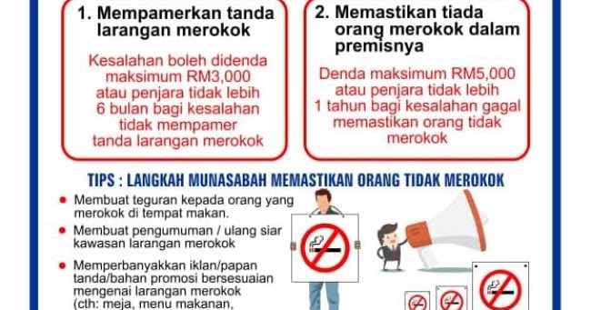 Larangan merokok di premis makanan