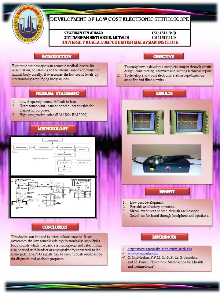 WEEK 13:: THE PROJECT'S POSTER | (51116111349)