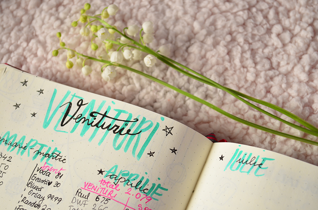 bullet journal bujo leuchtturm1917 luna aprilie venituri bullet journal bujo leuchtturm1917 luna aprilie venituri
