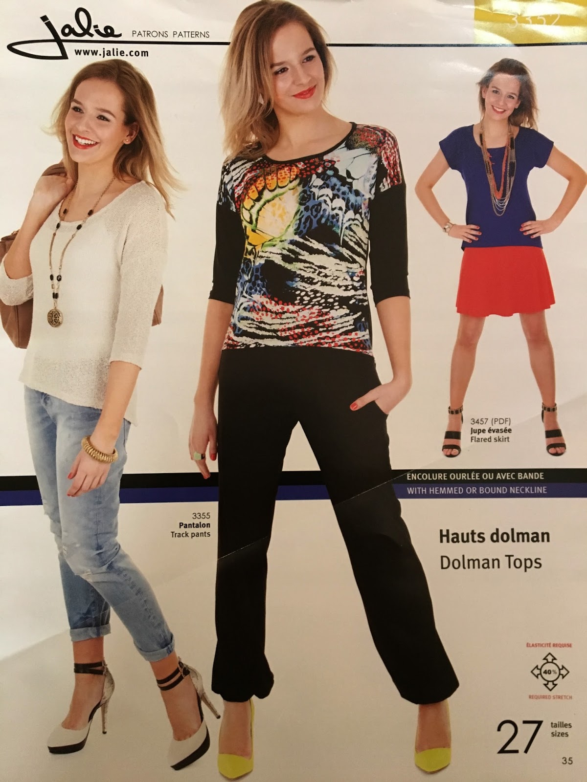 FabricLady Raglan vs. Dolman vs. SetIn