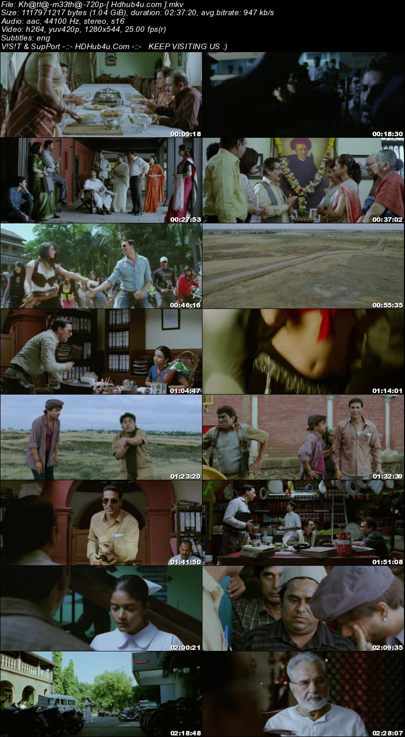 Khatta Meetha 2010 Hindi Movie 480p BluRay 400MB Download