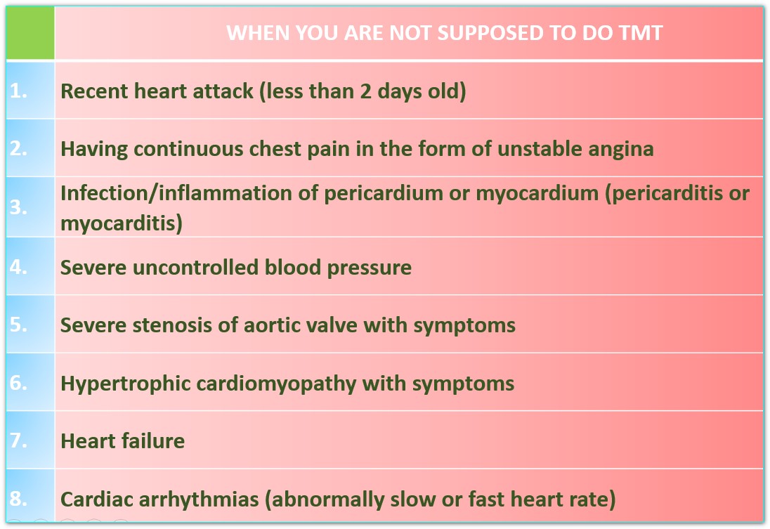 TREADMILL TEST (TMT TEST) Heart Specialist Hyderabad