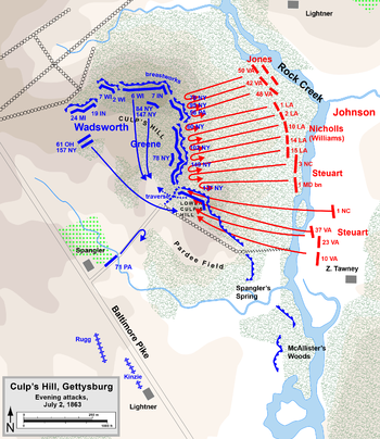 ONCE A CIVIL WAR July 2 1863 The - Battle Of Gettysburg Map 8