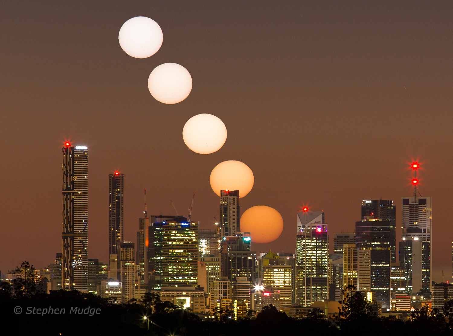 Aphelion Astronomy