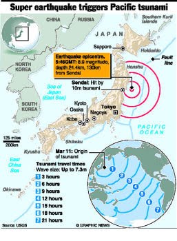 Hawaii tsunami first wave hit Hawaii tsunami first wave hit