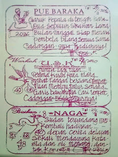 Prediksi Syair Sgp 29 November 2020 Pangkalantoto