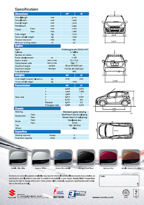 http://mobilsuzukijakartapusat.blogspot.com/