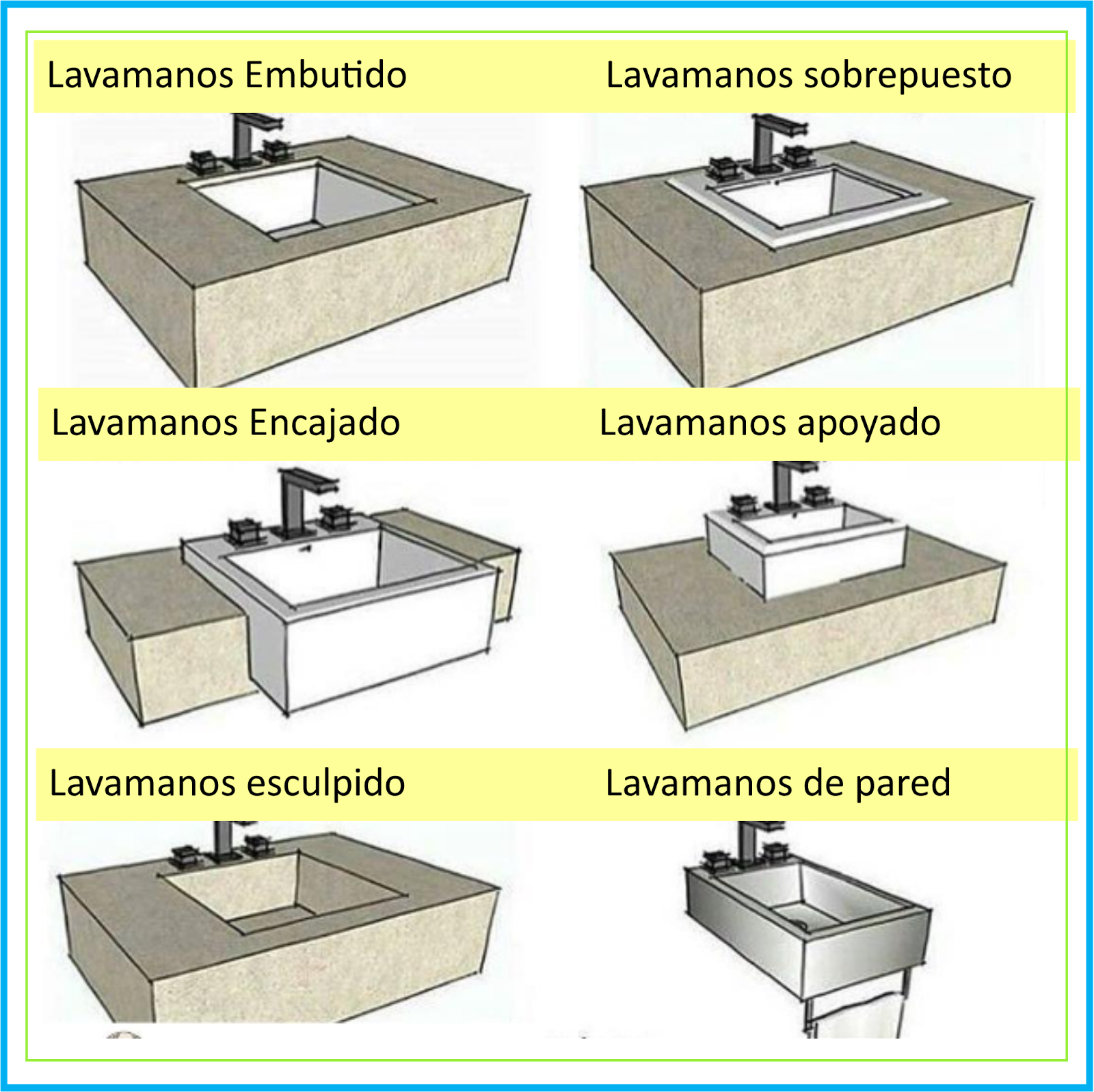 101 planos: Diseños de lavamanos para el cuarto de baño