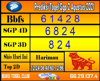 PREDIKSI SGP YOHII