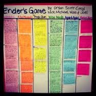 Notice and Note Book Study: Defining Signposts (Freebies & Giveaway ...