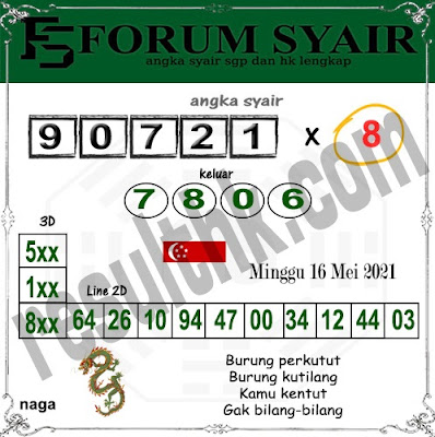 gambar togel syair sgp