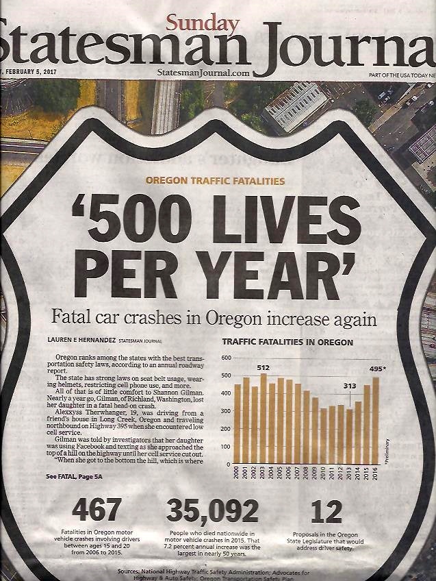 What Speeds Cause Lethal Car Crashes What Speeds Cause Lethal Car Crashes