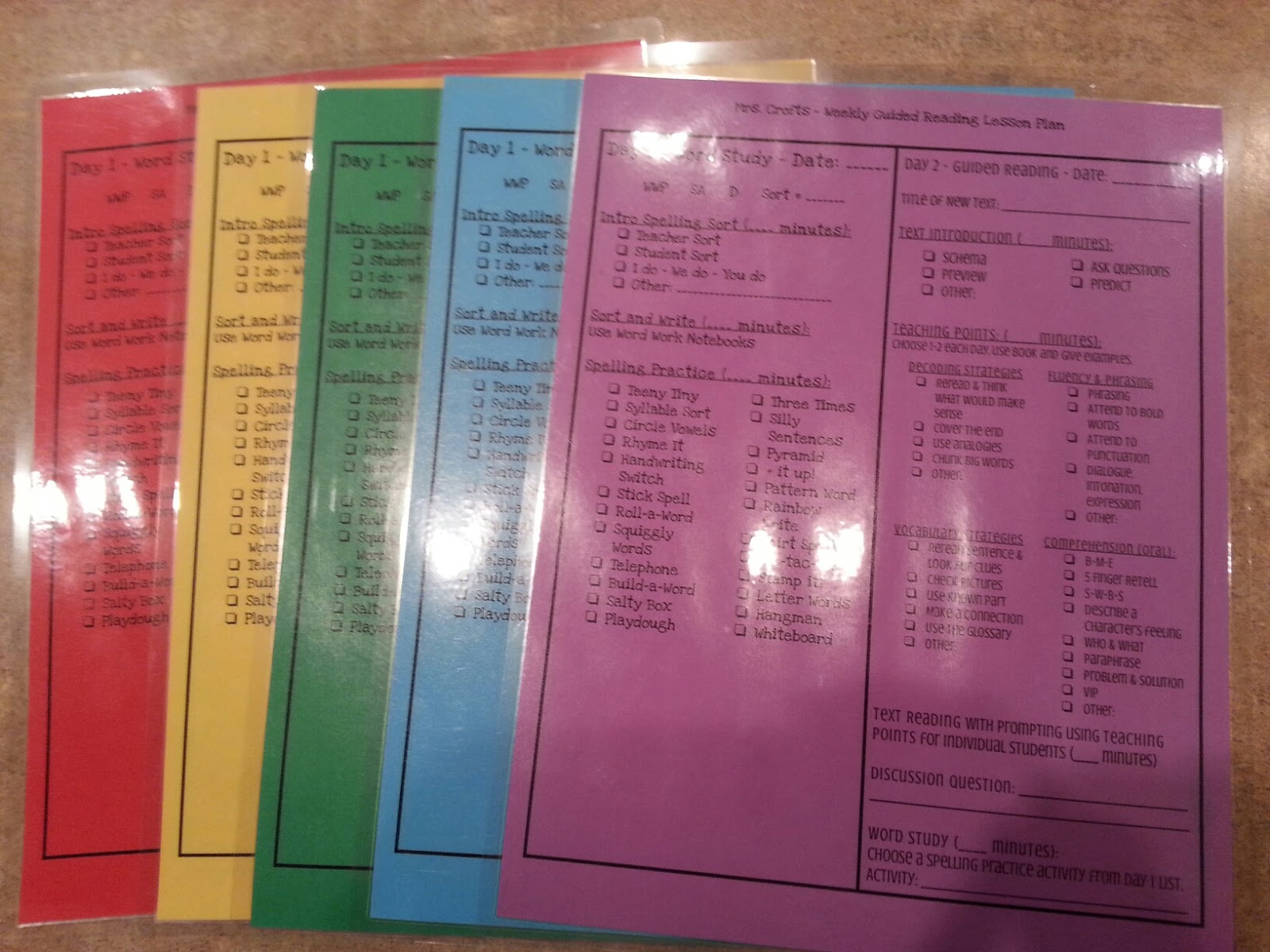 Mrs Crofts Classroom Guided Reading Lesson Plans Mrs Crofts Classroom Guided Reading Lesson Plans