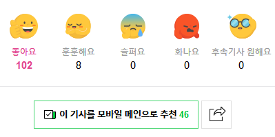 슈주야 naver sj returns
