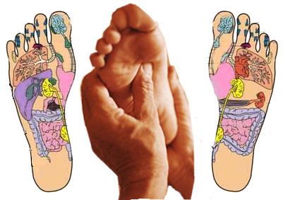 riflessologia e improvvisa perdita di peso riflessologia e improvvisa perdita di peso