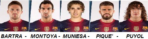 Arsenal FC, FC Barcelona and Great Players in the Football Story