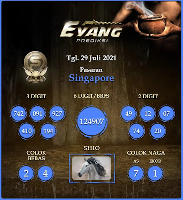 PREDIKSI SGP YOHII