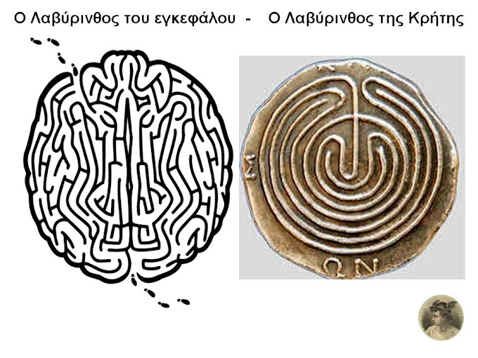 Θησέας Μινώταυρος, και αυτογνωσία