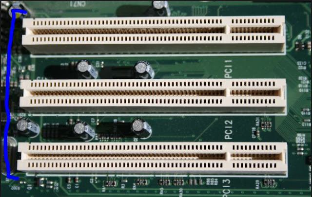 Apa Itu PCI? ~ Cuma Belajar